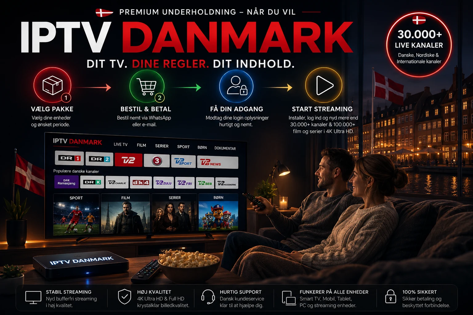 Sådan opsætter du IPTV Danmark — trin-for-trin installationsguide til alle enheder
