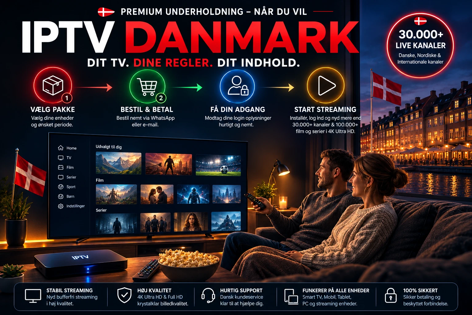 Sådan opsætter du IPTV Danmark — trin-for-trin installationsguide til alle enheder